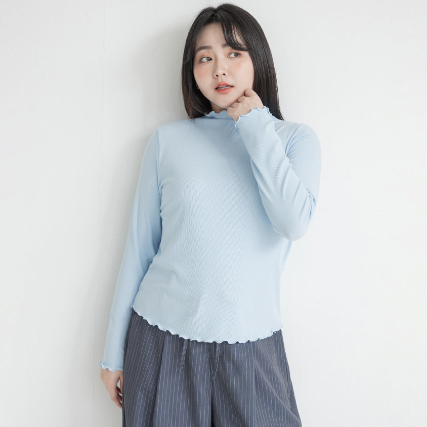 Ribbed Lettuce Trim Mock Neck Plus Size Top