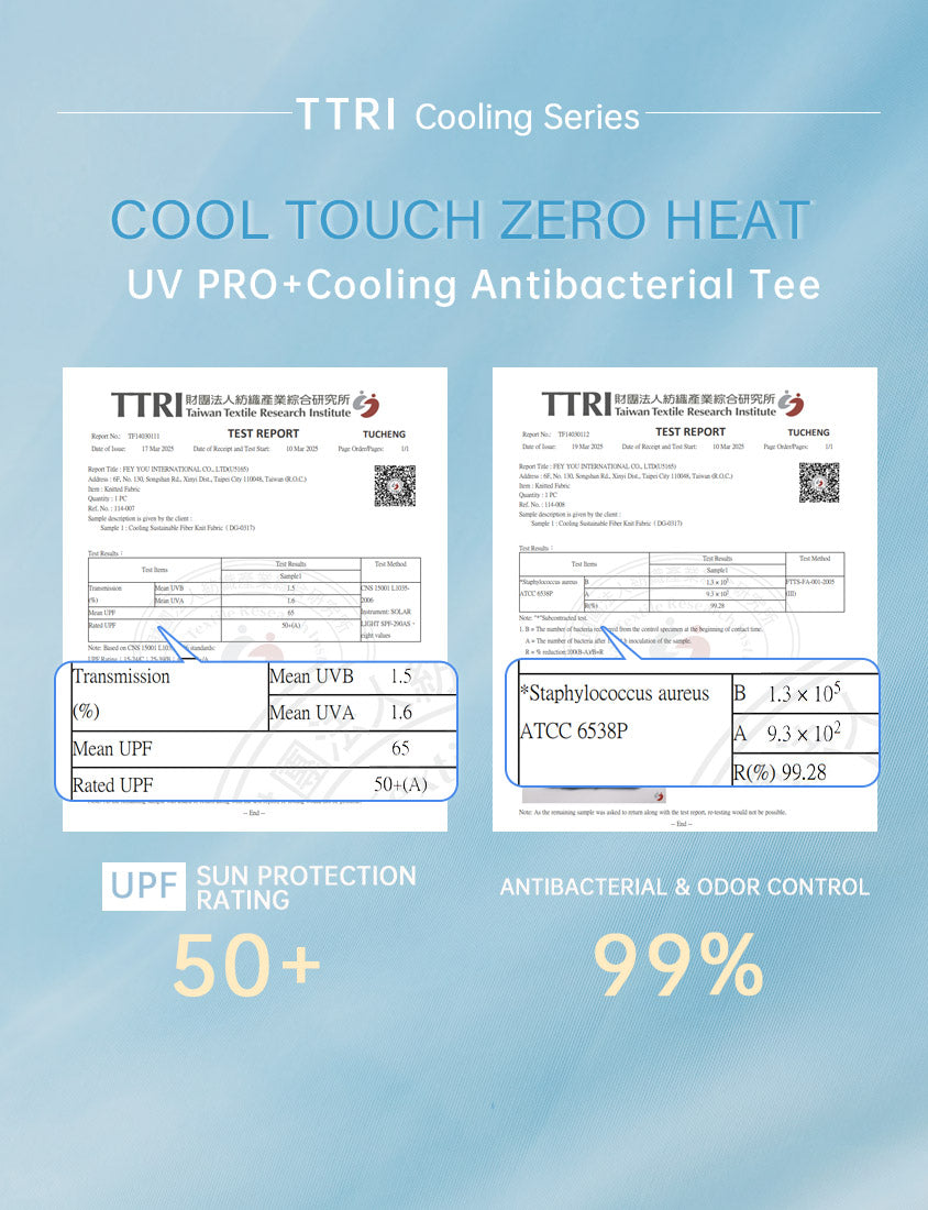 UV PRO+ Cooling Antibacterial Plus Size Tee