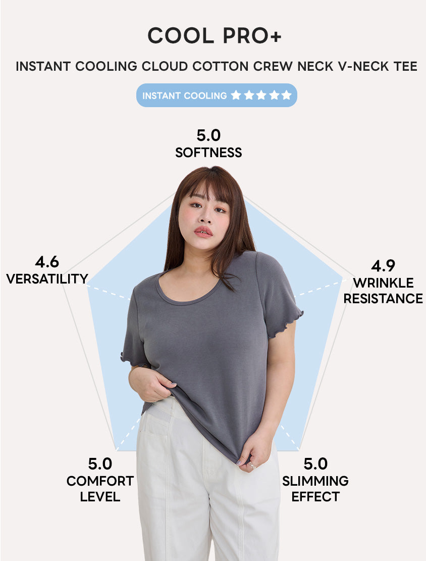 Instant Cool Cloud Cotton Crewneck Plus Size Tee