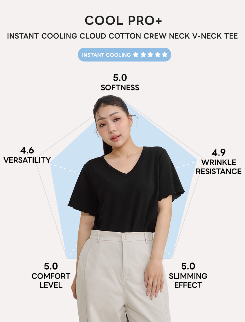 Instant Cool Cloud Cotton V-Neck Plus Size Tee