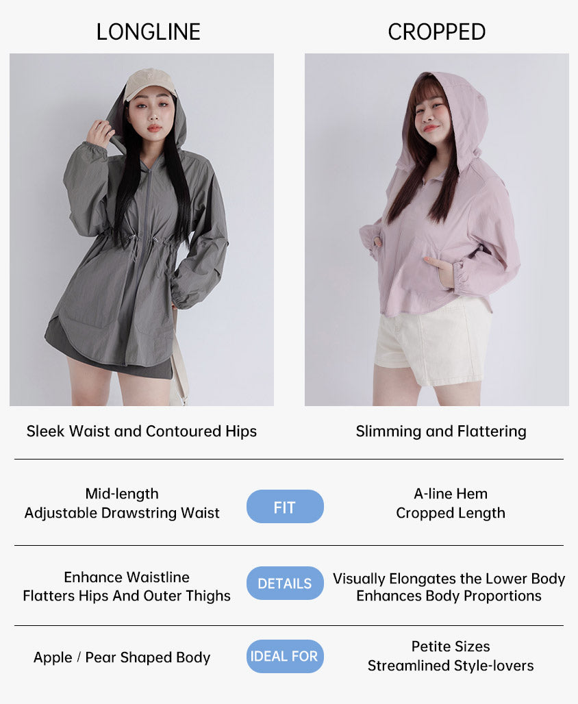 UV PRO+ Lightweight Functional Longline Utility Plus Size Jacket