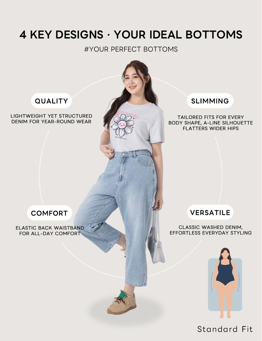 Standard Perfect Fit Slim Straight Cropped Plus Size Jeans